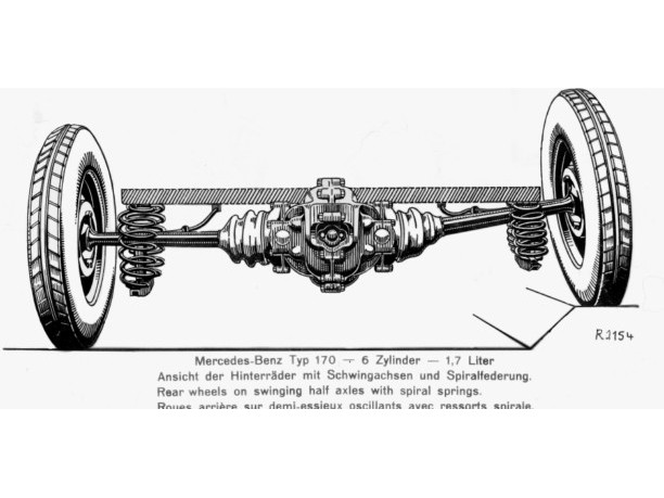 125 anni di innovazioni ed eleganza per Mercedes