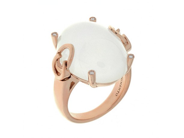 Chimento nuove collezioni 2009 2010