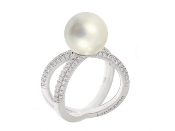 Chimento nuove collezioni 2009 2010