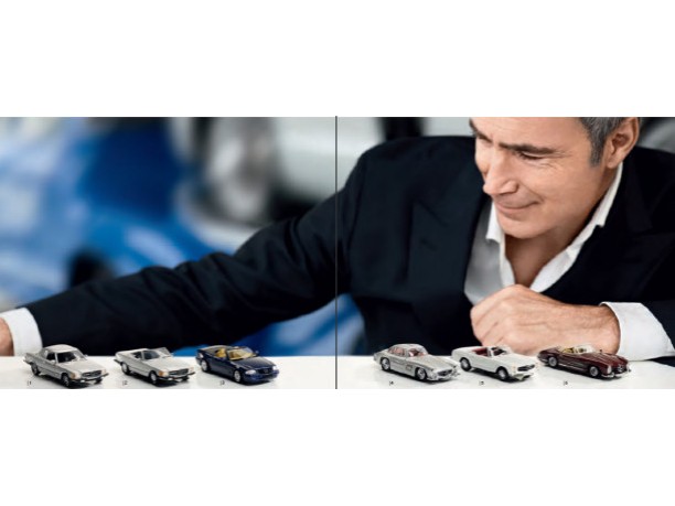 Model Car Selection by Mercedes Benz
