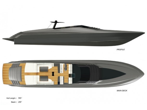 Magnum Marine 100