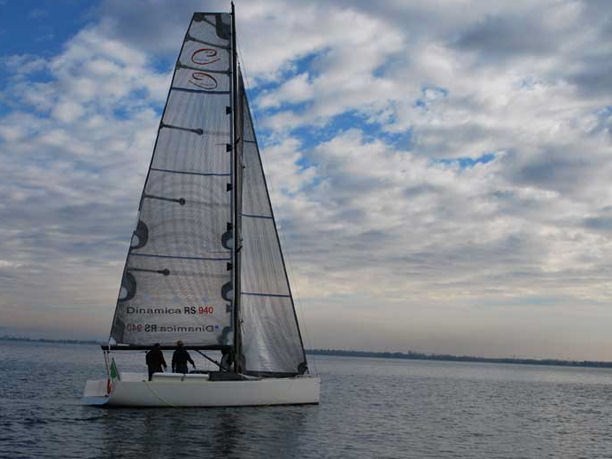 Dinamica RS 940